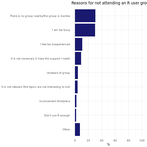 plot of chunk unnamed-chunk-5