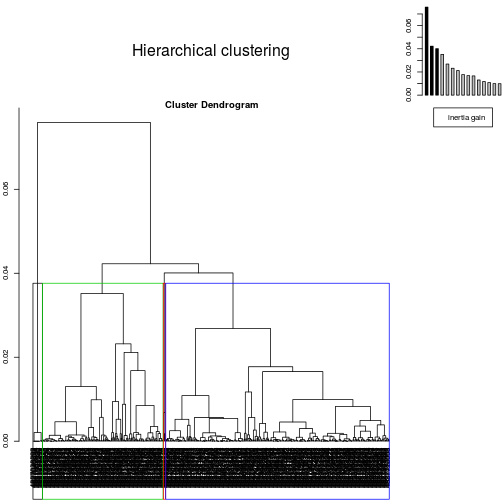 plot of chunk unnamed-chunk-12