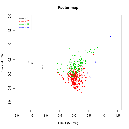 plot of chunk unnamed-chunk-14