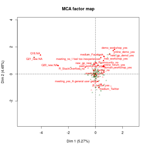 plot of chunk unnamed-chunk-3