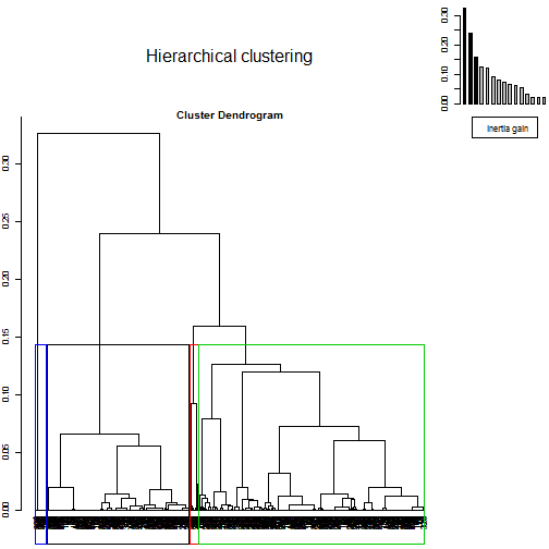 plot of chunk unnamed-chunk-12