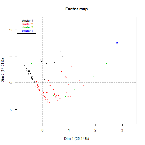 plot of chunk unnamed-chunk-13