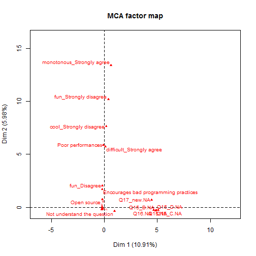 plot of chunk unnamed-chunk-5