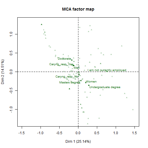 plot of chunk unnamed-chunk-8