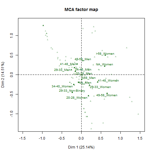 plot of chunk unnamed-chunk-9