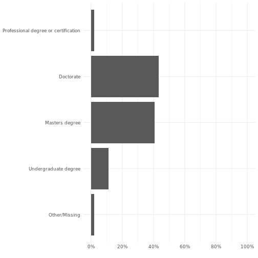 plot of chunk unnamed-chunk-3